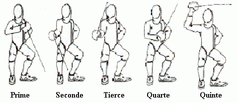 Quinte escrime périgueux épée postures